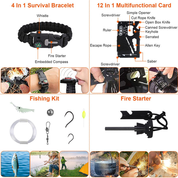 125-in-1 Emergency Survival Kit